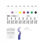 فایل روتاری اندوآرت بلو اکشن ENDOART Action Blue Rotary Files