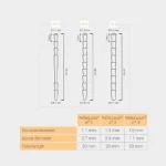 فایبر پست آنجلوس | Reforpost Glass Fiber Angelus