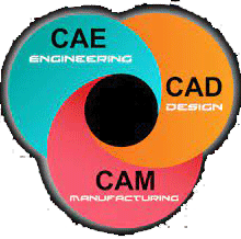 سیستم CAD CAM CAE ? - سیستم CAM - سیستم CAE - سیستم CAD - سایت دیجی سرنگ